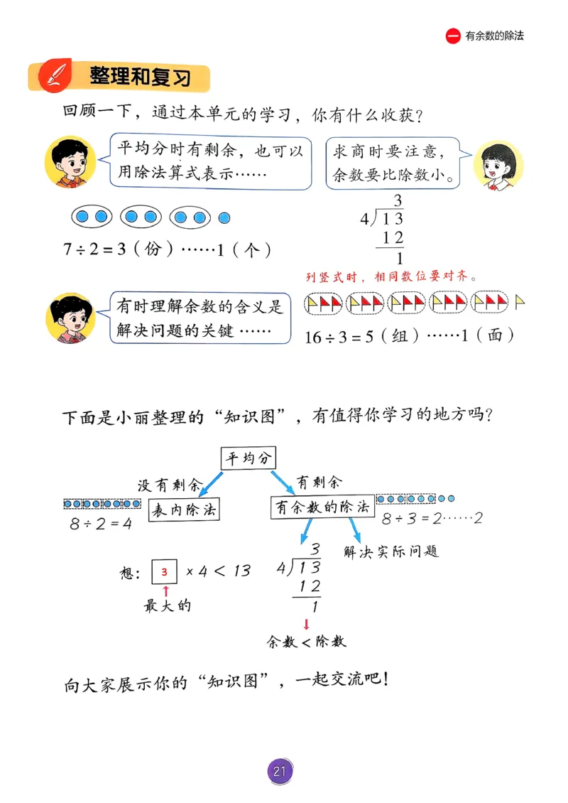 26春人教版二年级下册数学课堂笔记_2026春小学教辅大合集_3-26春《课堂笔记》系列_26春数学《课堂笔记》