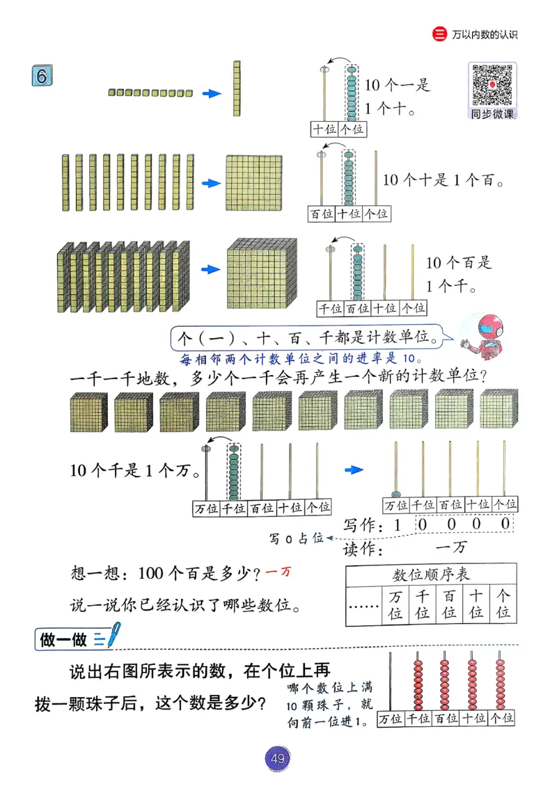 26春人教版二年级下册数学课堂笔记_2026春小学教辅大合集_3-26春《课堂笔记》系列_26春数学《课堂笔记》