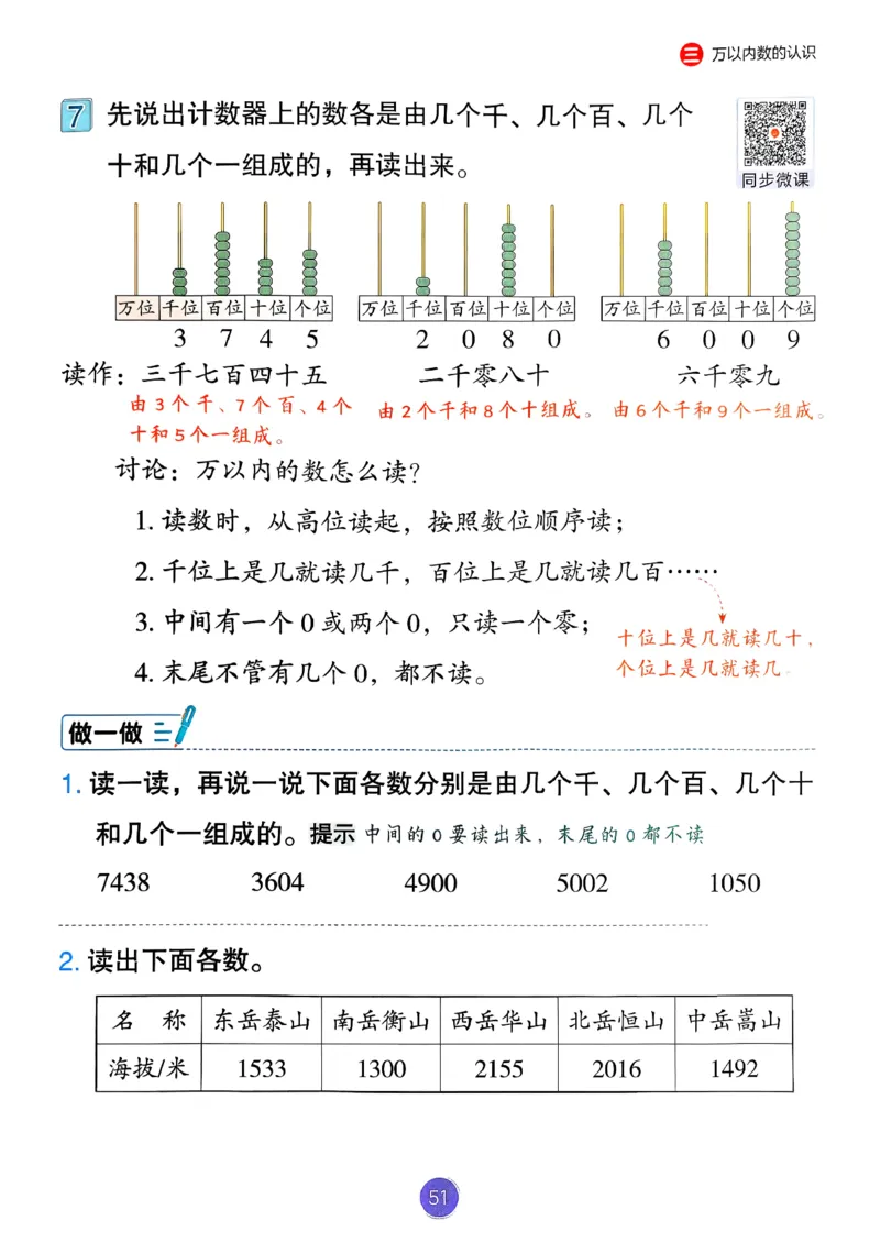 26春人教版二年级下册数学课堂笔记_2026春小学教辅大合集_3-26春《课堂笔记》系列_26春数学《课堂笔记》