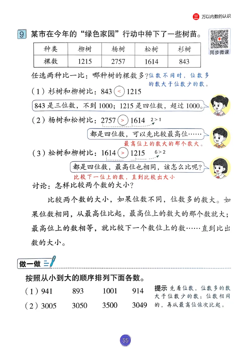 26春人教版二年级下册数学课堂笔记_2026春小学教辅大合集_3-26春《课堂笔记》系列_26春数学《课堂笔记》
