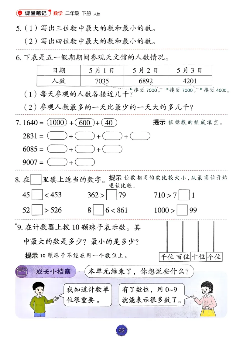 26春人教版二年级下册数学课堂笔记_2026春小学教辅大合集_3-26春《课堂笔记》系列_26春数学《课堂笔记》