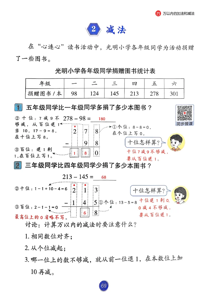 26春人教版二年级下册数学课堂笔记_2026春小学教辅大合集_3-26春《课堂笔记》系列_26春数学《课堂笔记》