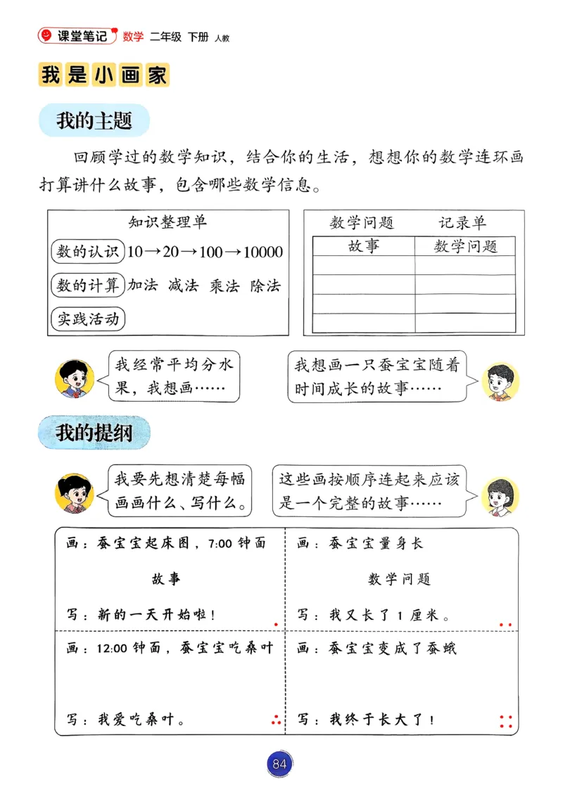 26春人教版二年级下册数学课堂笔记_2026春小学教辅大合集_3-26春《课堂笔记》系列_26春数学《课堂笔记》