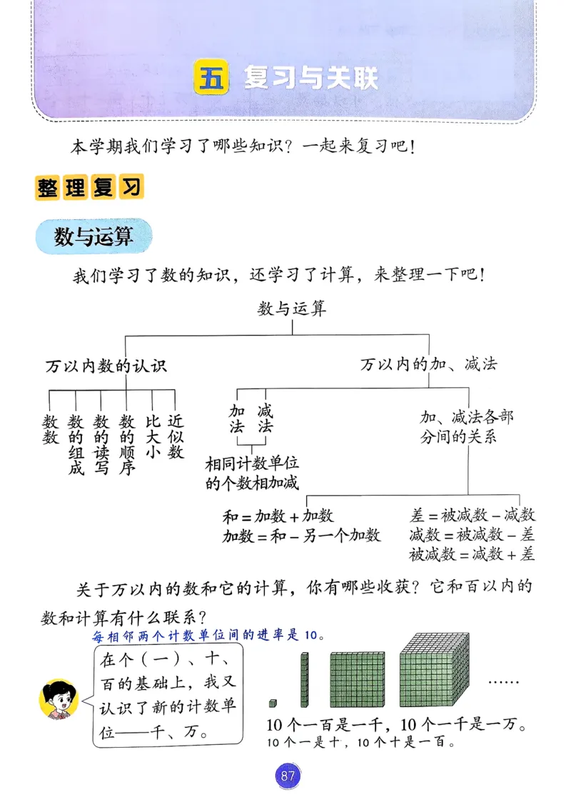 26春人教版二年级下册数学课堂笔记_2026春小学教辅大合集_3-26春《课堂笔记》系列_26春数学《课堂笔记》