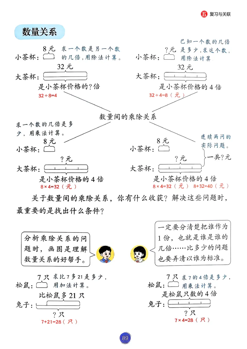 26春人教版二年级下册数学课堂笔记_2026春小学教辅大合集_3-26春《课堂笔记》系列_26春数学《课堂笔记》