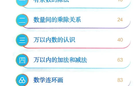 26春人教版二年级下册数学课堂笔记_2026春小学教辅大合集_3-26春《课堂笔记》系列_26春数学《课堂笔记》