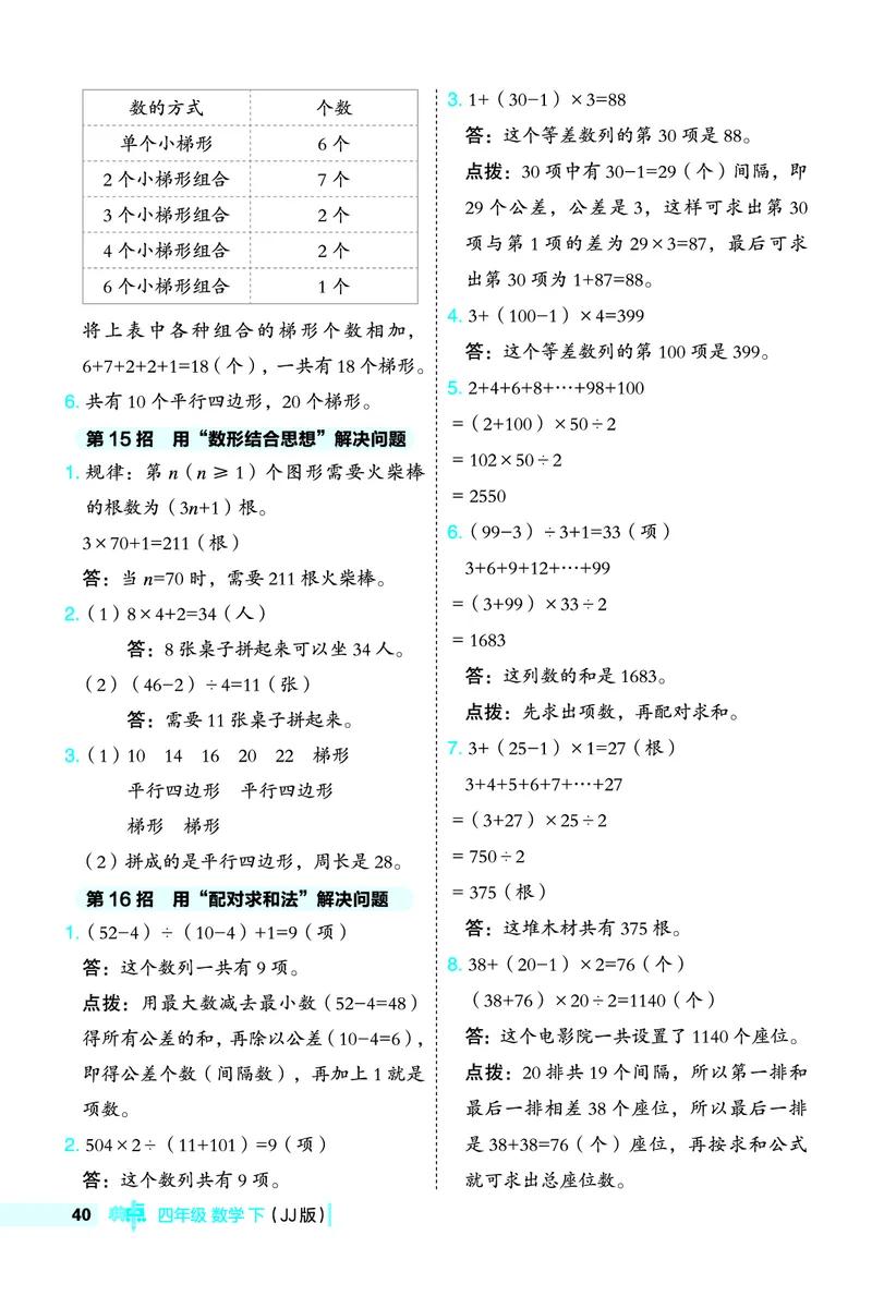 26春典中点四年级数学下（JJ版）极速提分法0_2026春小学教辅大合集_6-26春《典中点》系列_26春《典中点》数学冀教版下册_《典中点》冀教版小学数学四年级下册（26春）
