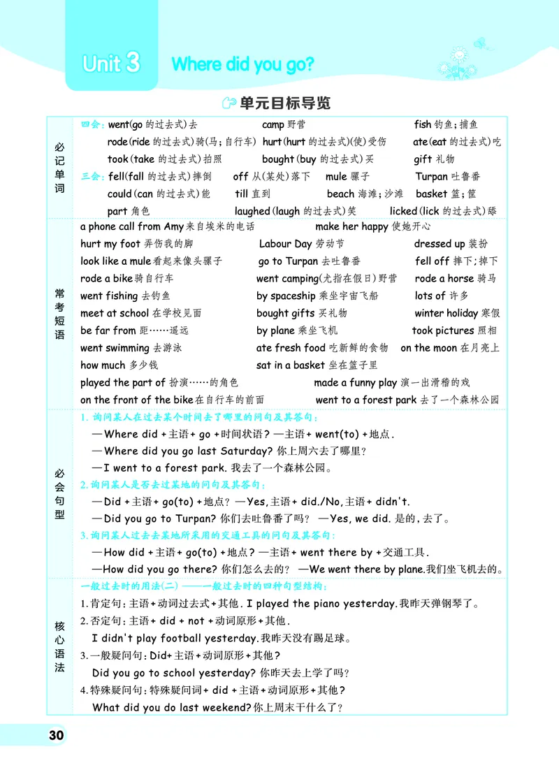26春典中点六年级英语下（R-pep版）Y专版地区适用_2026春小学教辅大合集_6-26春《典中点》系列_26春《典中点》英语（R-pep版）3-6年级下册_26春典中点六年级英语下（R-pep版）