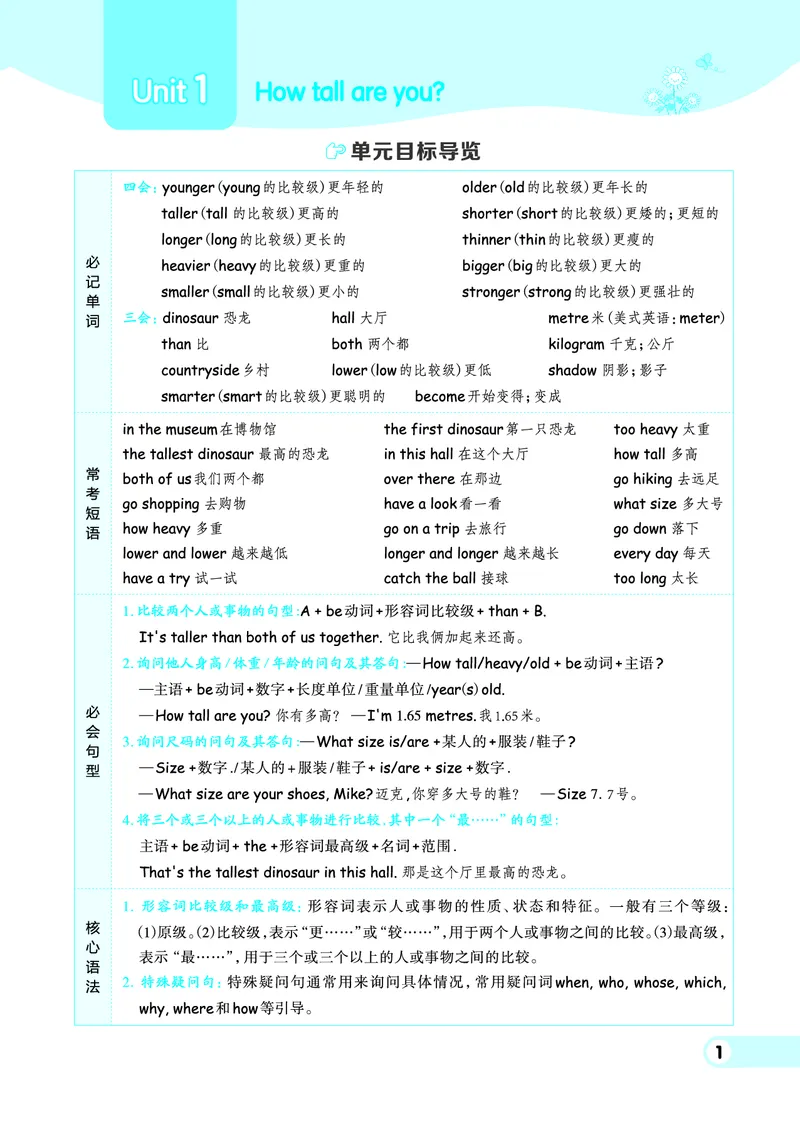 26春典中点六年级英语下（R-pep版）Y专版地区适用_2026春小学教辅大合集_6-26春《典中点》系列_26春《典中点》英语（R-pep版）3-6年级下册_26春典中点六年级英语下（R-pep版）