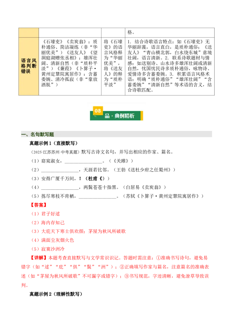 八下古诗词知识梳理（3张思维导图+15个核心考点+4个重难点+1个解题方法+4类题型方法突破+4类易错点提示5类题型解析+4个速记要点）（知识清单）解析版_中考复习资料_语数英物化