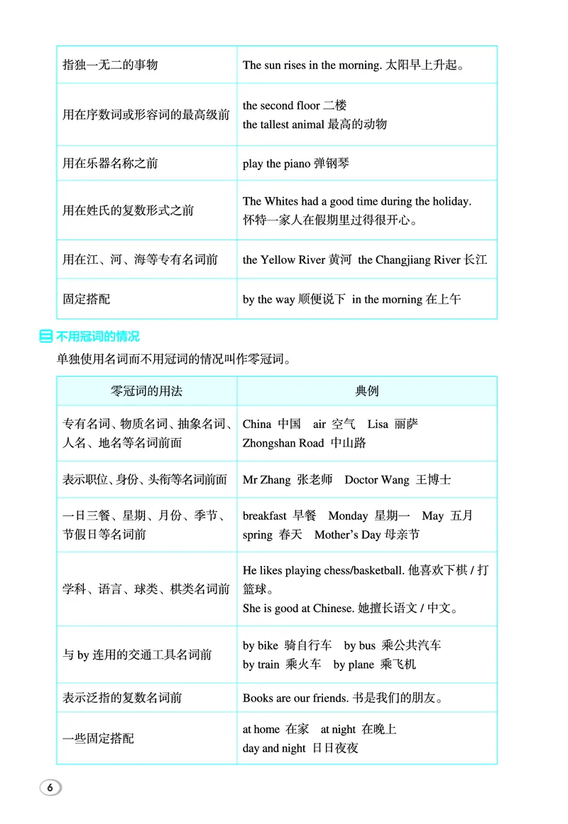 26春典中点六年级英语下（R-精通版）小升初知识清单_2026春小学教辅大合集_6-26春《典中点》系列_26春《典中点》英语精通版3-6年级下册_精通版英语《典中点》6下