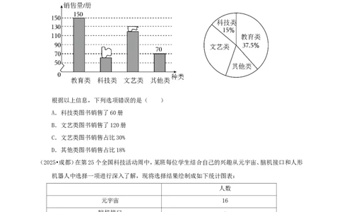 备考2026中考数学真题2025分类精编精练20数据的收集与处理（含解析）_中考复习资料_语数英物化_2数学中考复习_2026年中考复习（更新中）_备考2026中考数学真题2025分类精编精练