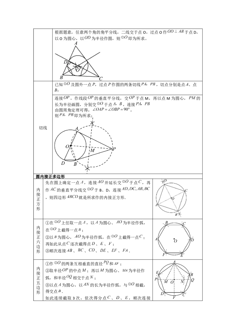 名师导航2026年中考数学一轮复习专题7.1尺规作图（全国通用版）（解析版）_中考复习资料_语数英物化_2数学中考复习_2026年中考复习（更新中）