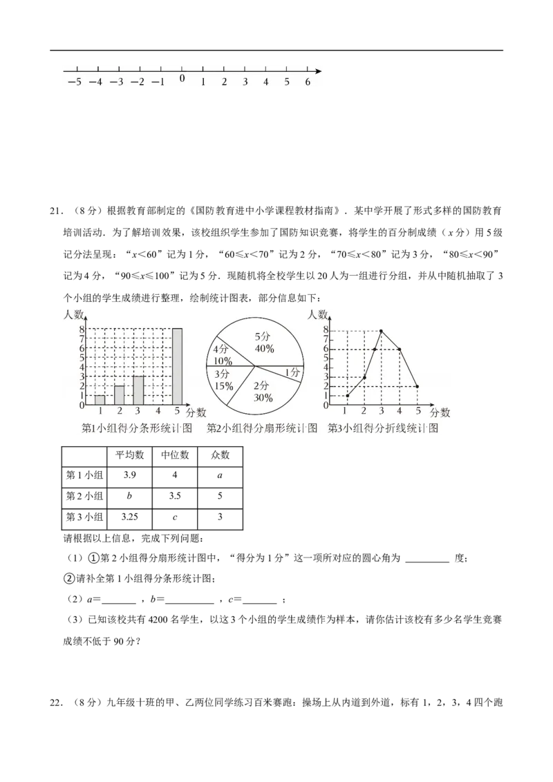 数学（常州卷）（考试版）_中考复习资料_语数英物化_2数学中考复习_赠送：2025中考模拟题_2025年数学押题预测_数学（江苏常州卷）-2025年中考押题预测卷1
