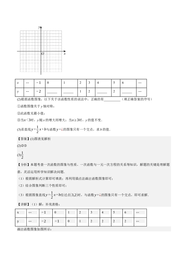 名师导航2026年中考数学一轮复习专题3.2函数及函数图象的分析与判断（全国通用版）（解析版）_中考复习资料_语数英物化_2数学中考复习_2026年中考复习（更新中）