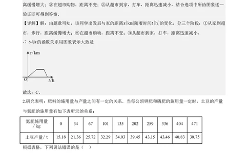 名师导航2026年中考数学一轮复习专题3.2函数及函数图象的分析与判断（全国通用版）（解析版）_中考复习资料_语数英物化_2数学中考复习_2026年中考复习（更新中）
