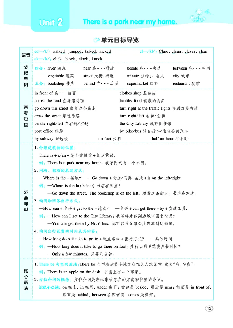 26春典中点六年级英语下（R-精通版）_2026春小学教辅大合集_6-26春《典中点》系列_26春《典中点》英语精通版3-6年级下册_精通版英语《典中点》6下