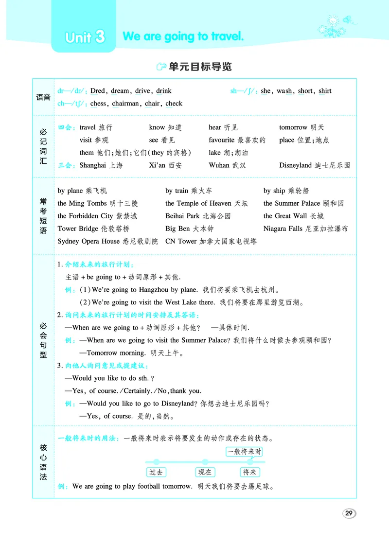 26春典中点六年级英语下（R-精通版）_2026春小学教辅大合集_6-26春《典中点》系列_26春《典中点》英语精通版3-6年级下册_精通版英语《典中点》6下