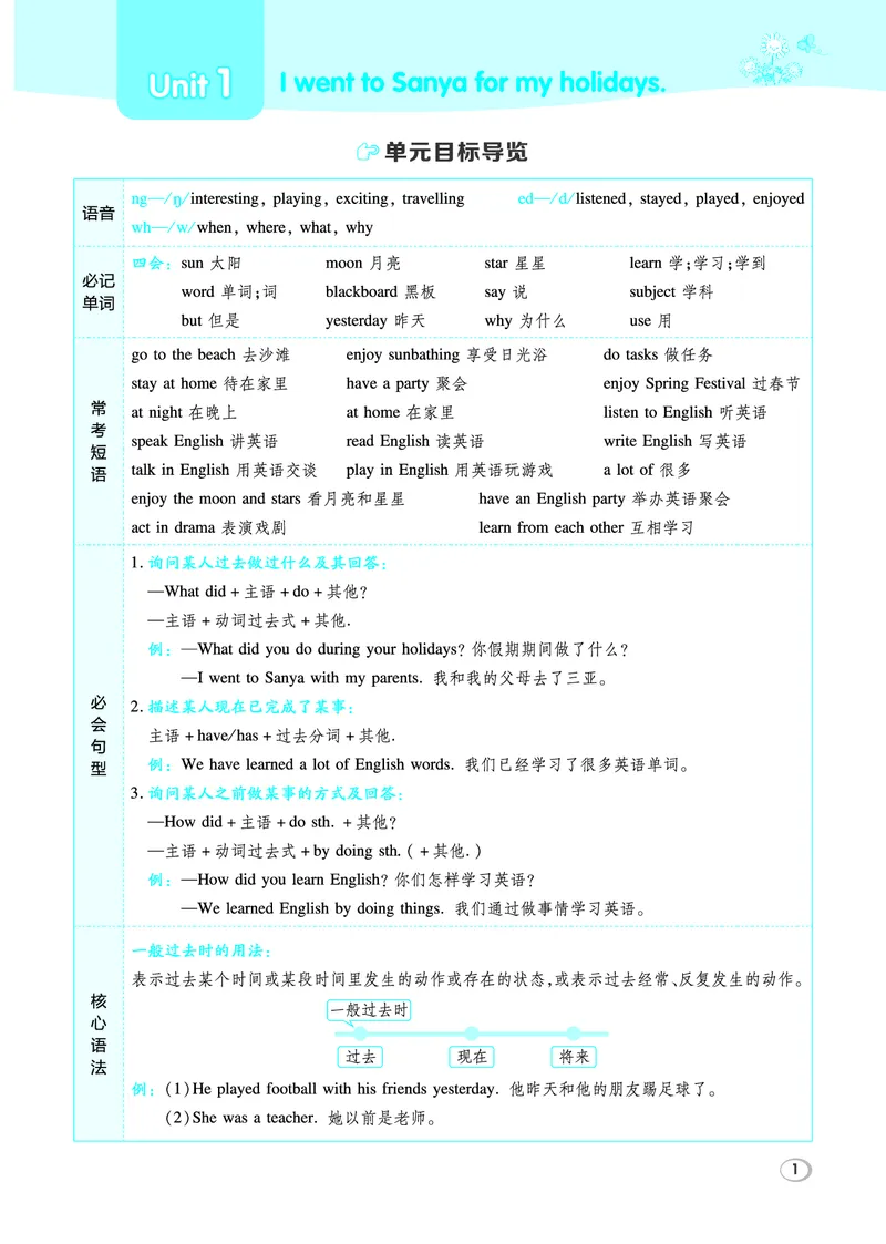 26春典中点六年级英语下（R-精通版）_2026春小学教辅大合集_6-26春《典中点》系列_26春《典中点》英语精通版3-6年级下册_精通版英语《典中点》6下