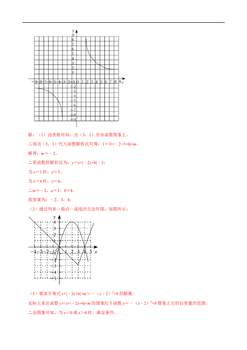 专题71函数中的新定义问题（解析版）_中考复习资料_语数英物化_2数学中考复习_2023年中考复习资料_专项复习_备战2023年中考数学解题大招复习讲义（全国通用）