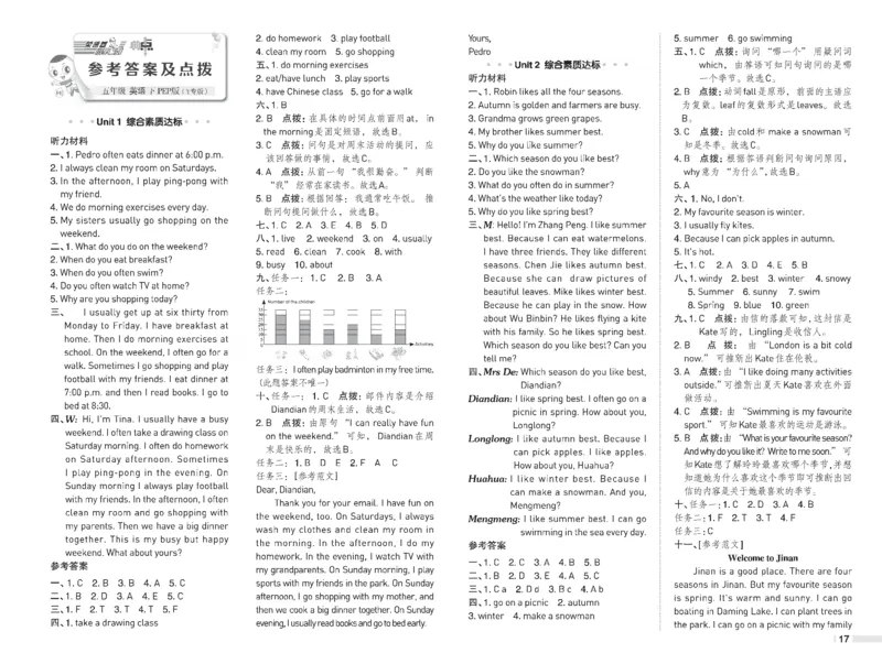 26春典中点五年级英语下（R-pep版）Y专版地区适用测试卷_2026春小学教辅大合集_6-26春《典中点》系列_26春《典中点》英语（R-pep版）3-6年级下册_26春典中点五年级英语下（R-pep版）