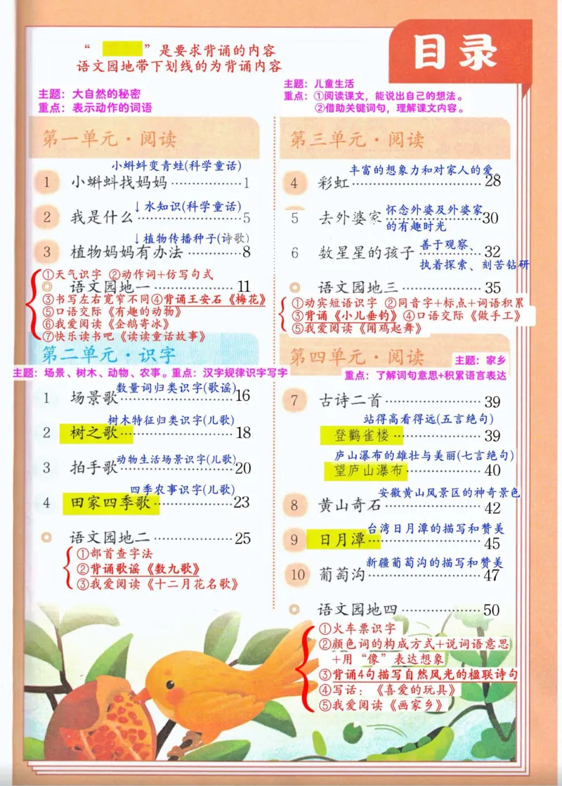 2年级上册（新教材版详细版）2025秋_小学《课堂笔记》数学语文英语1-6年级下册_小学语文《课堂笔记》1-6年级下册（26春）_小学语文《课堂笔记》1-6年级上册（25秋）
