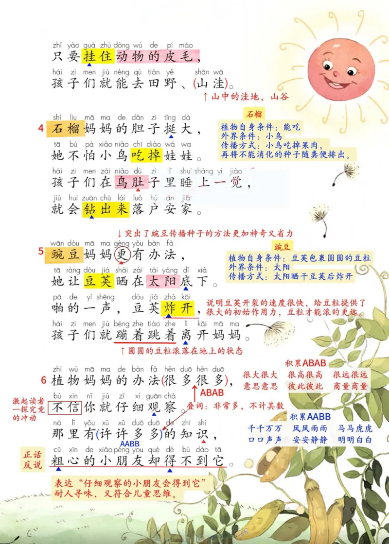 2年级上册（新教材版详细版）2025秋_小学《课堂笔记》数学语文英语1-6年级下册_小学语文《课堂笔记》1-6年级下册（26春）_小学语文《课堂笔记》1-6年级上册（25秋）