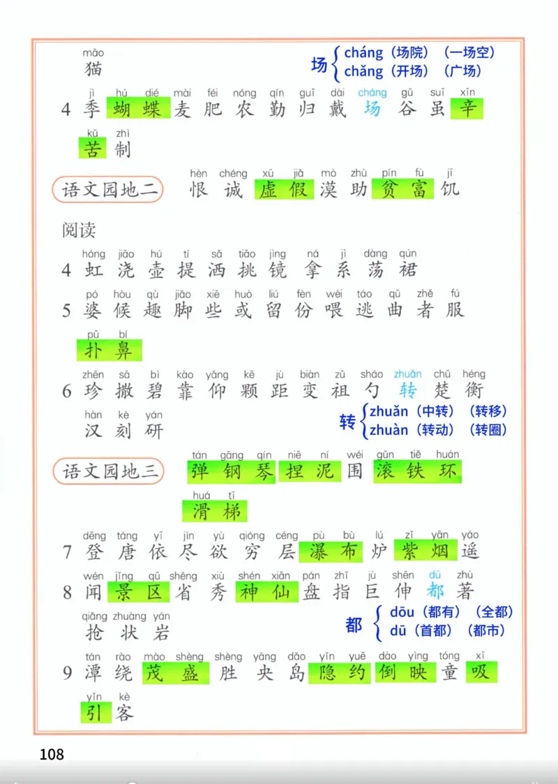2年级上册（新教材版详细版）2025秋_小学《课堂笔记》数学语文英语1-6年级下册_小学语文《课堂笔记》1-6年级下册（26春）_小学语文《课堂笔记》1-6年级上册（25秋）