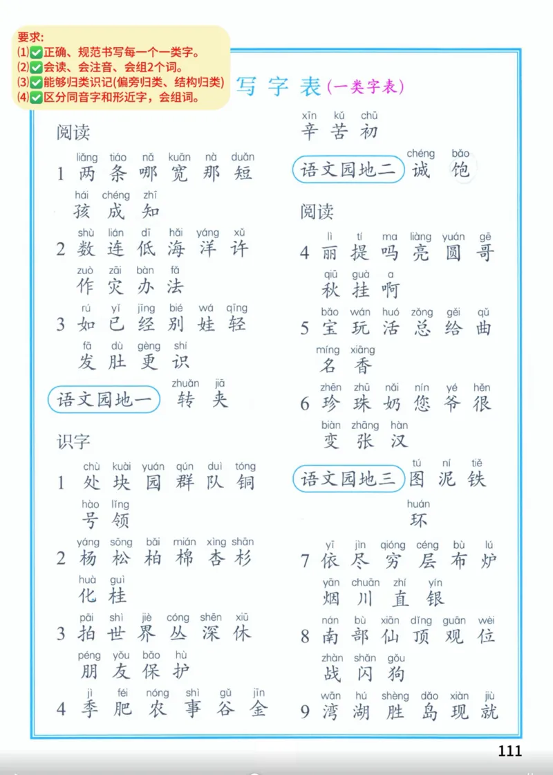 2年级上册（新教材版详细版）2025秋_小学《课堂笔记》数学语文英语1-6年级下册_小学语文《课堂笔记》1-6年级下册（26春）_小学语文《课堂笔记》1-6年级上册（25秋）