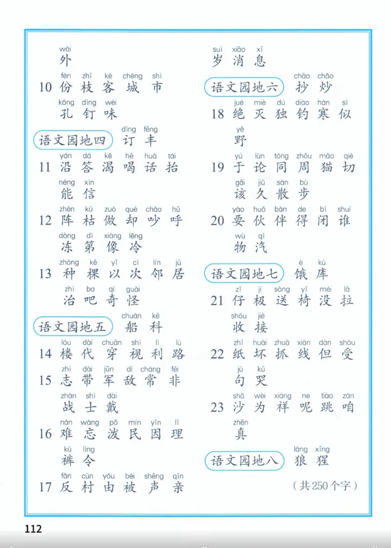 2年级上册（新教材版详细版）2025秋_小学《课堂笔记》数学语文英语1-6年级下册_小学语文《课堂笔记》1-6年级下册（26春）_小学语文《课堂笔记》1-6年级上册（25秋）