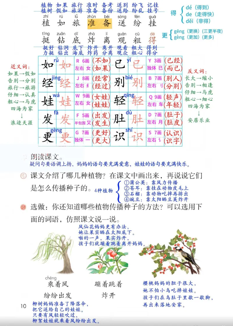 2年级上册（新教材版详细版）2025秋_小学《课堂笔记》数学语文英语1-6年级下册_小学语文《课堂笔记》1-6年级下册（26春）_小学语文《课堂笔记》1-6年级上册（25秋）