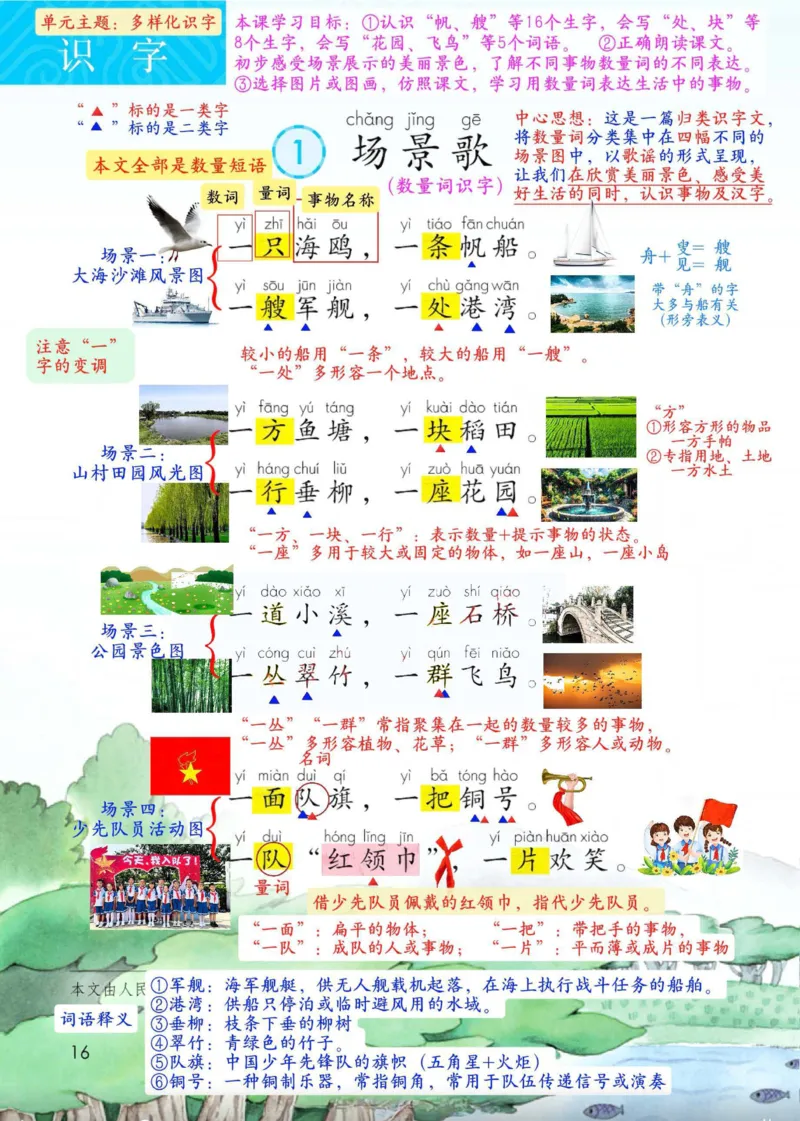 2年级上册（新教材版详细版）2025秋_小学《课堂笔记》数学语文英语1-6年级下册_小学语文《课堂笔记》1-6年级下册（26春）_小学语文《课堂笔记》1-6年级上册（25秋）