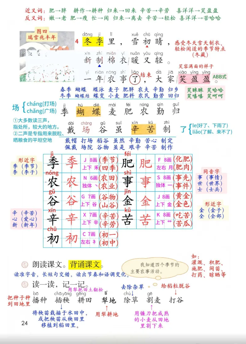 2年级上册（新教材版详细版）2025秋_小学《课堂笔记》数学语文英语1-6年级下册_小学语文《课堂笔记》1-6年级下册（26春）_小学语文《课堂笔记》1-6年级上册（25秋）