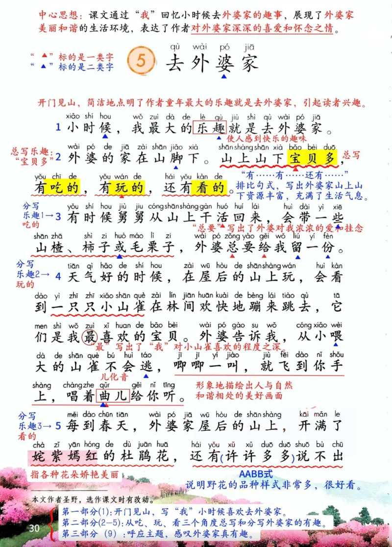 2年级上册（新教材版详细版）2025秋_小学《课堂笔记》数学语文英语1-6年级下册_小学语文《课堂笔记》1-6年级下册（26春）_小学语文《课堂笔记》1-6年级上册（25秋）