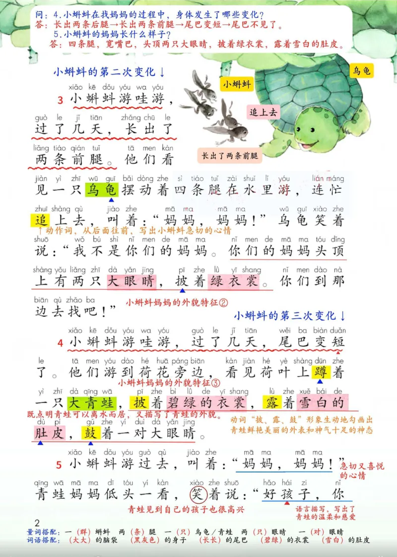 2年级上册（新教材版详细版）2025秋_小学《课堂笔记》数学语文英语1-6年级下册_小学语文《课堂笔记》1-6年级下册（26春）_小学语文《课堂笔记》1-6年级上册（25秋）