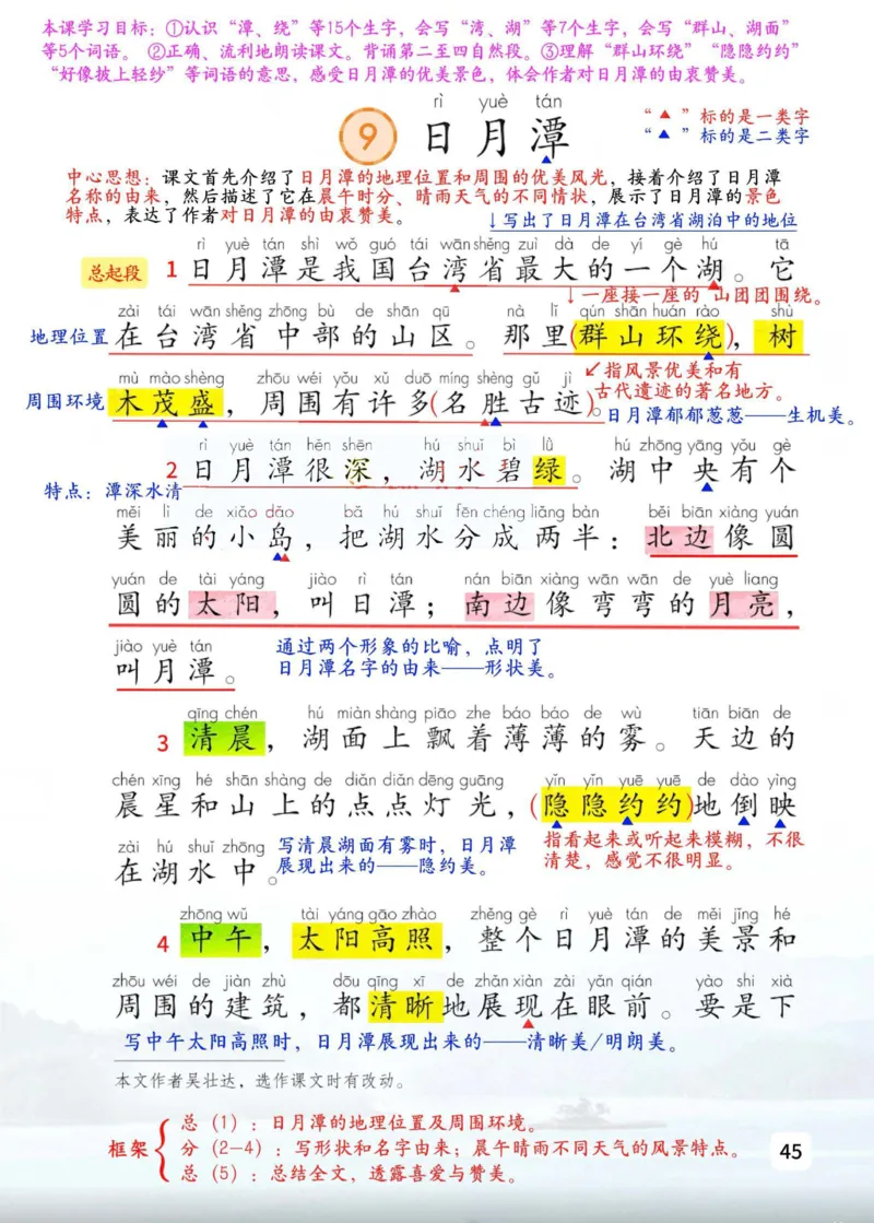 2年级上册（新教材版详细版）2025秋_小学《课堂笔记》数学语文英语1-6年级下册_小学语文《课堂笔记》1-6年级下册（26春）_小学语文《课堂笔记》1-6年级上册（25秋）