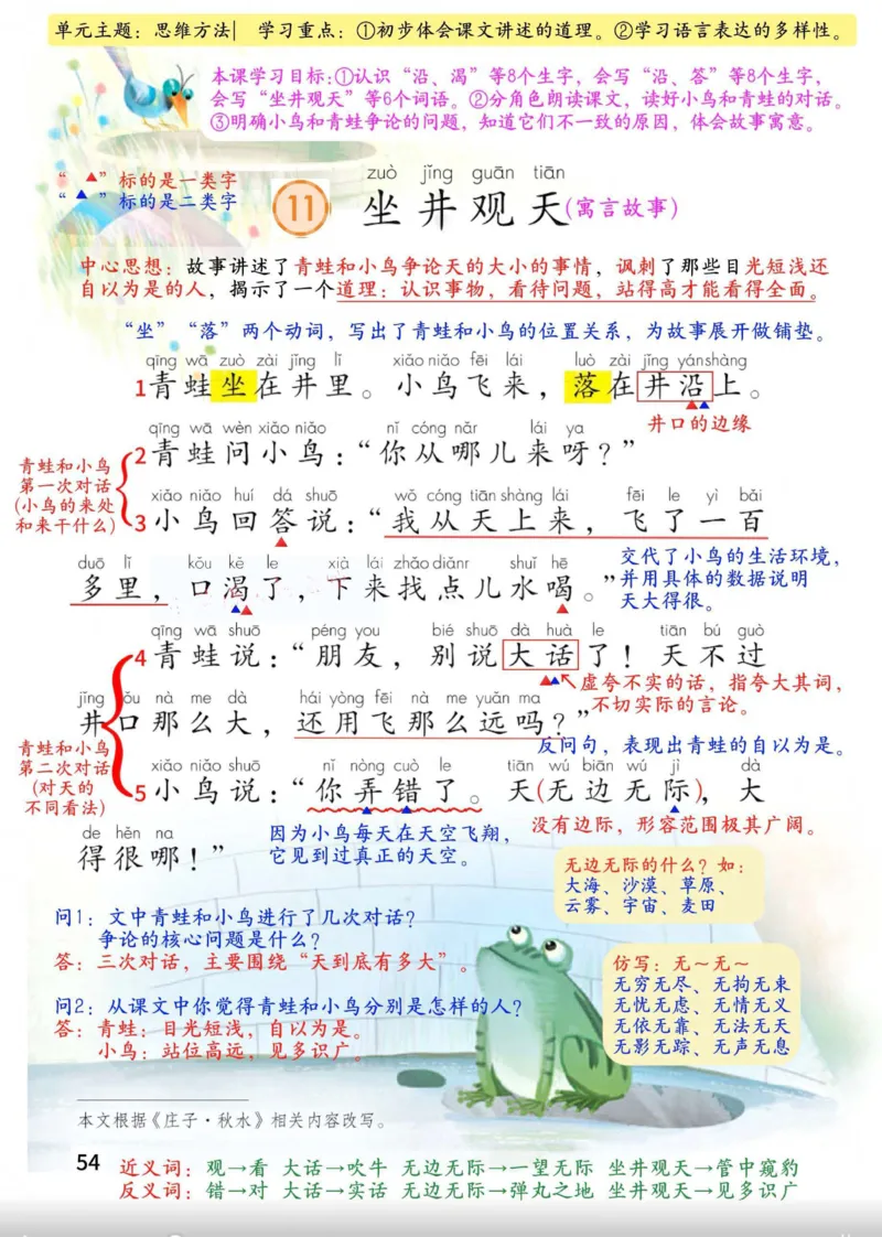 2年级上册（新教材版详细版）2025秋_小学《课堂笔记》数学语文英语1-6年级下册_小学语文《课堂笔记》1-6年级下册（26春）_小学语文《课堂笔记》1-6年级上册（25秋）