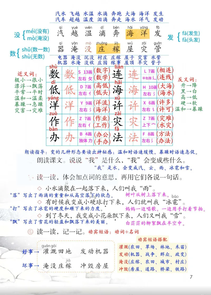2年级上册（新教材版详细版）2025秋_小学《课堂笔记》数学语文英语1-6年级下册_小学语文《课堂笔记》1-6年级下册（26春）_小学语文《课堂笔记》1-6年级上册（25秋）