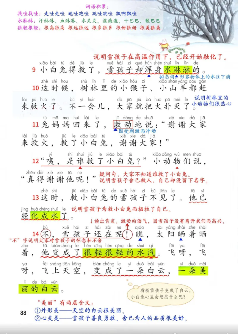 2年级上册（新教材版详细版）2025秋_小学《课堂笔记》数学语文英语1-6年级下册_小学语文《课堂笔记》1-6年级下册（26春）_小学语文《课堂笔记》1-6年级上册（25秋）