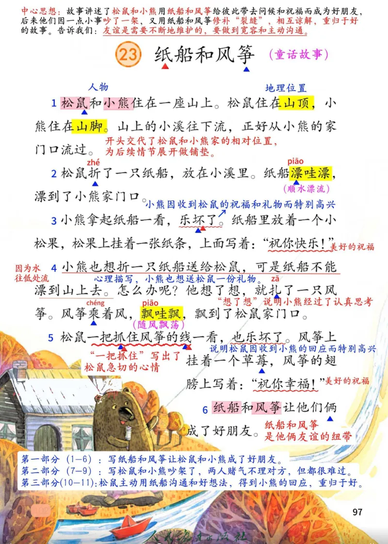 2年级上册（新教材版详细版）2025秋_小学《课堂笔记》数学语文英语1-6年级下册_小学语文《课堂笔记》1-6年级下册（26春）_小学语文《课堂笔记》1-6年级上册（25秋）
