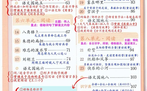 2年级上册（新教材版详细版）2025秋_小学《课堂笔记》数学语文英语1-6年级下册_小学语文《课堂笔记》1-6年级下册（26春）_小学语文《课堂笔记》1-6年级上册（25秋）