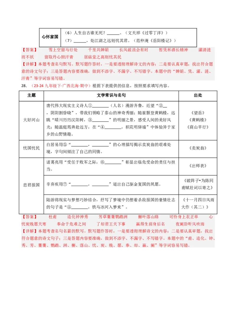 九年级下册必备篇目默写-备战2025年中考语文一轮复习古诗文默写（全国通用）解析版_中考复习资料_语数英物化_1语文中考复习_2025年中考资料