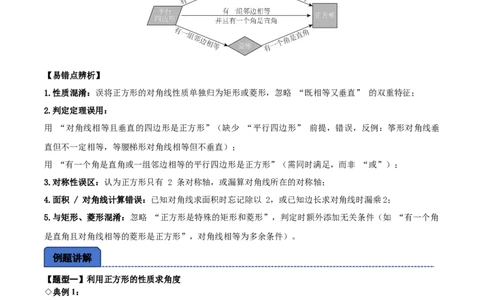 名师导航2026年中考数学一轮复习专题5.5正方形的性质与判定（全国通用版）（原卷版）_中考复习资料_语数英物化_2数学中考复习_2026年中考复习（更新中）