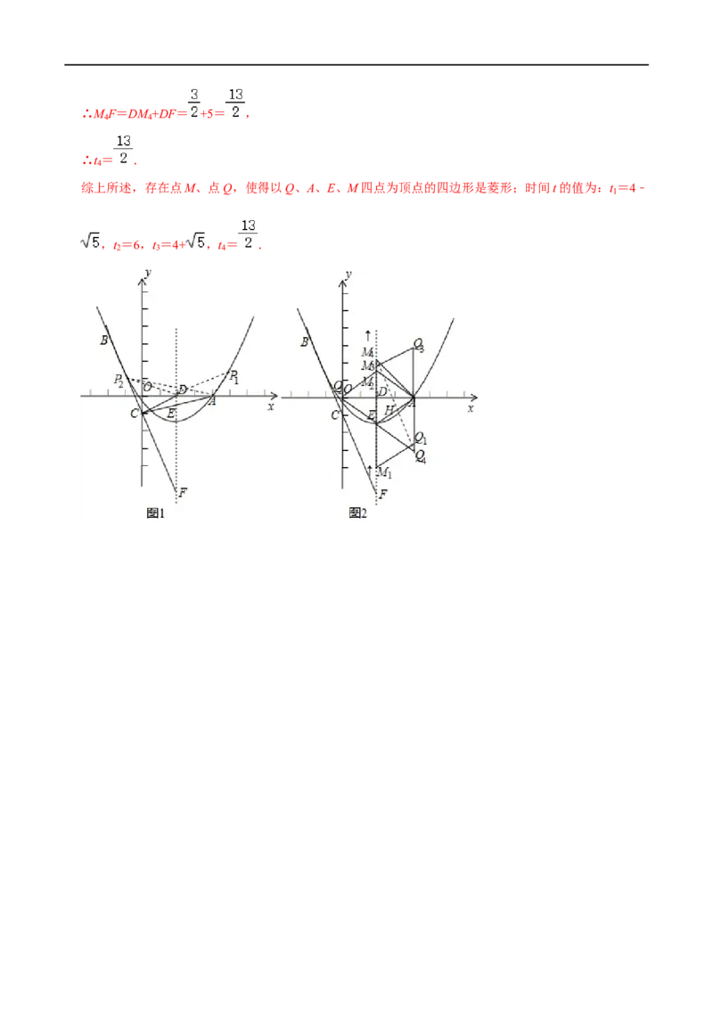 专题7二次函数与菱形存在性问题-挑战2022年中考数学压轴题之学霸秘笈大揭秘（全国通用）（解析版）_中考复习资料_语数英物化_2数学中考复习_2023年中考复习资料_专项复习
