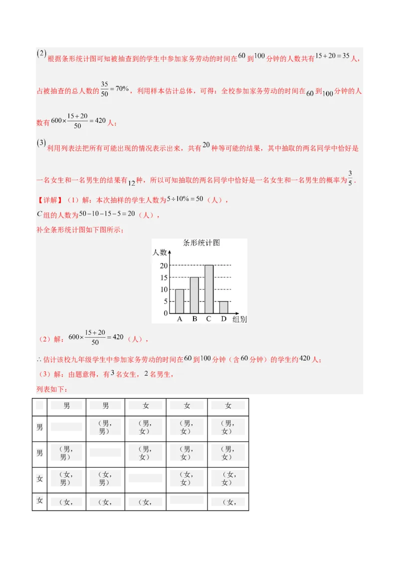 数学（湖南卷）（全解全析）_中考复习资料_语数英物化_2数学中考复习_赠送：2025中考模拟题_2025年数学二模_数学（湖南卷）-2025年中考第二次全真模拟题