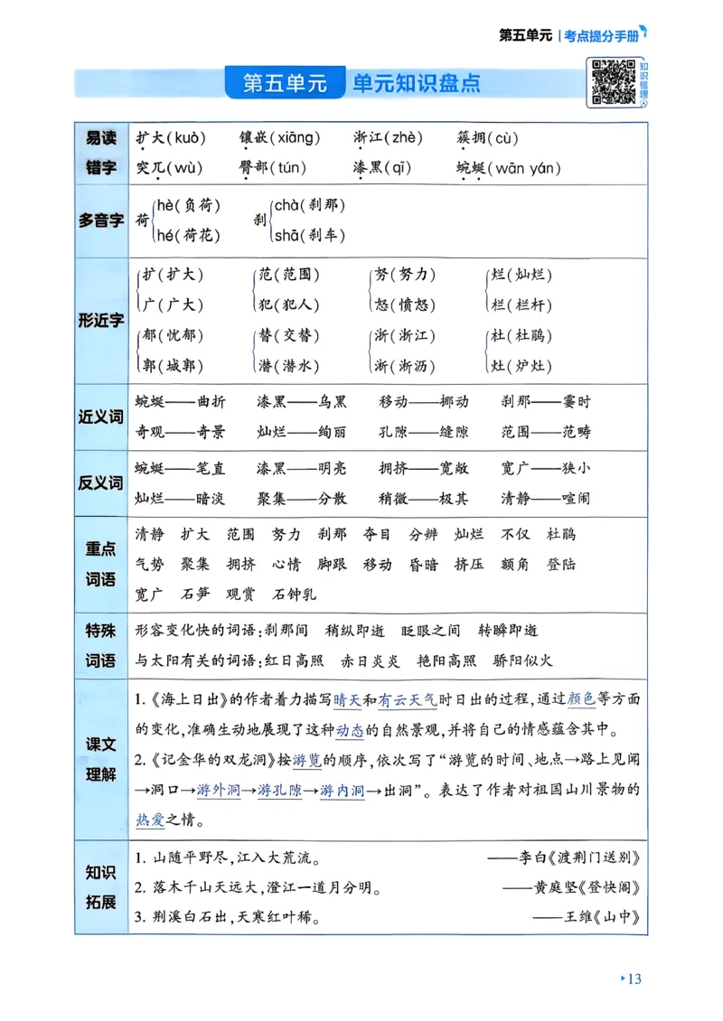 26春四年级下册四星学霸-语文-考点提分手册_2026春小学教辅大合集_9-26春《经纶学霸》系列_26春《四星学霸》系列_26春《四星学霸》语文1-6年级下册_4下语文人教26春四星学霸提高班