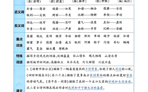26春四年级下册四星学霸-语文-考点提分手册_2026春小学教辅大合集_9-26春《经纶学霸》系列_26春《四星学霸》系列_26春《四星学霸》语文1-6年级下册_4下语文人教26春四星学霸提高班