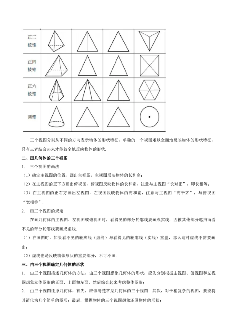 数学（四）-2024年中考考前20天终极冲刺攻略_中考复习资料_语数英物化_2数学中考复习_2024年中考复习资料_三轮复习_2024年中考数学考前20天终极冲刺攻略