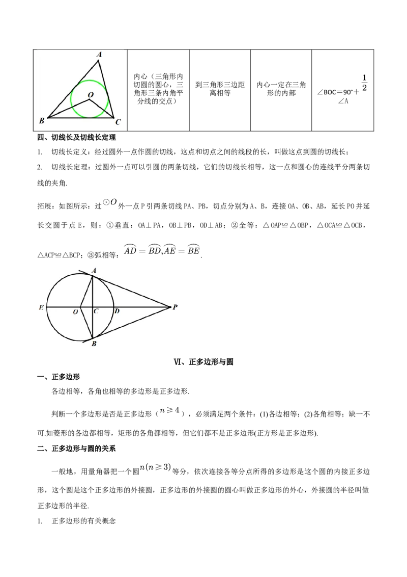 数学（四）-2024年中考考前20天终极冲刺攻略_中考复习资料_语数英物化_2数学中考复习_2024年中考复习资料_三轮复习_2024年中考数学考前20天终极冲刺攻略