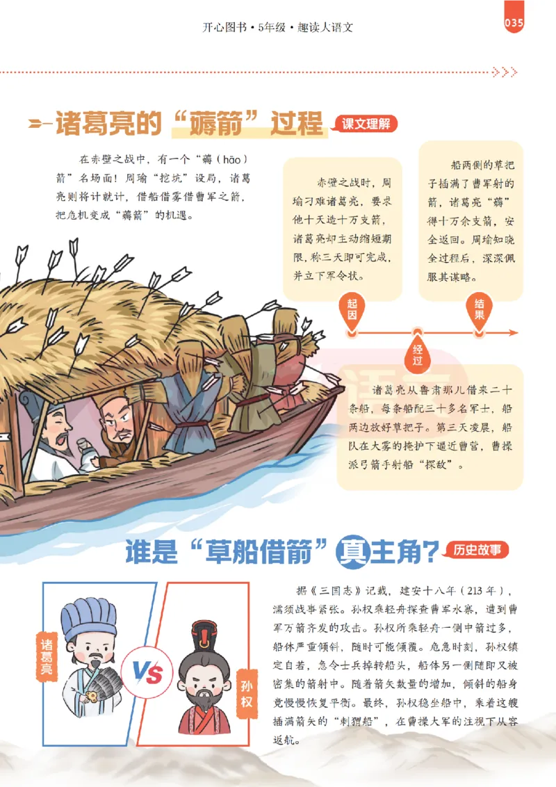 5下趣读大语文-围绕课本做拓展的杂志_2026春小学教辅大合集_13-26春《开心》系列_《趣读》杂志系列_《趣读大语文》